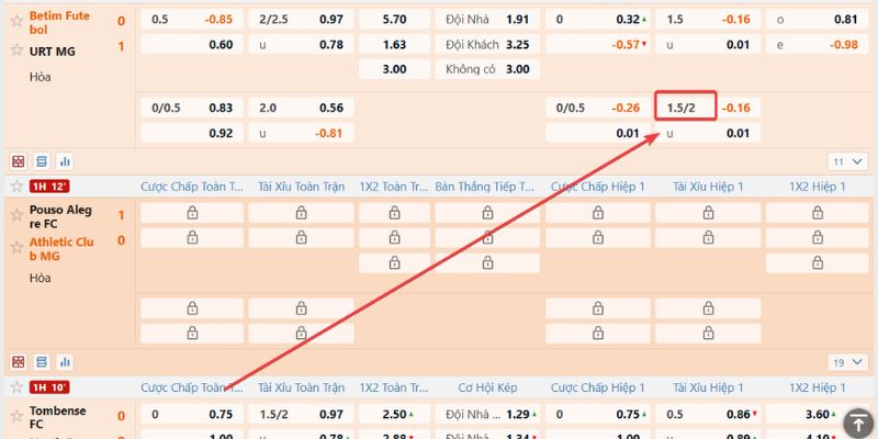 Kèo Tài Xỉu 1.5-2 Là Gì - Công Thức Tính Toán Chi Tiết 2 Kèo tài xỉu 1.5-2 là gì được lý giải đầy đủ
