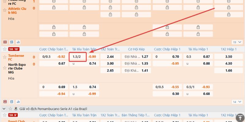 Kèo Tài Xỉu 1.5-2 Là Gì - Công Thức Tính Toán Chi Tiết 3 Công thức tính tiền tx 1.75 siêu chuẩn