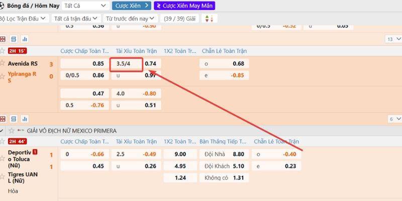 Kèo Tài Xỉu 3.5-4 Trái Là Sao - Cách Bắt Bài Nhà Cái Chuẩn 2 Thống kê dữ liệu về kèo tài xỉu 3.5-4 trái là sao